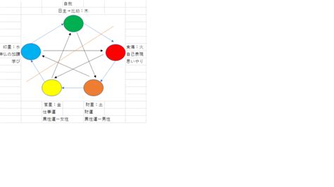 蘆薈 種類 木剋土 意味